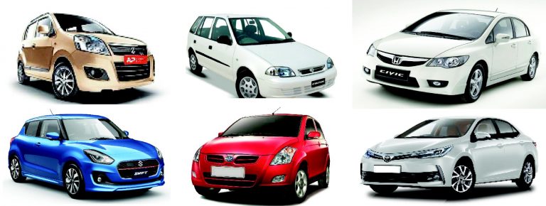 6 Best Used Cars Available  in Pakistan  under 10 Lacs