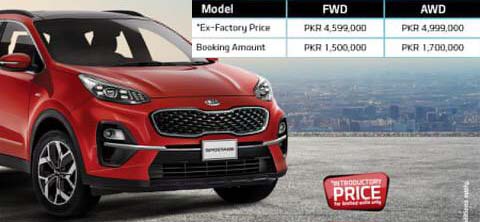 KIA opens booking for locally assembled SUV Sportage. Here is how you can book at just Rs 1.5m