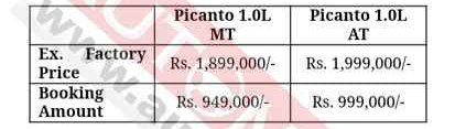 Kia announces Picanto Price