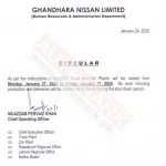 ghandhar-close-notification