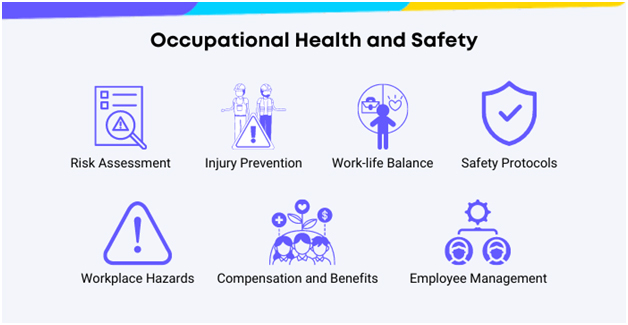Achieving Workplace Safety and Occupational Health: A Comprehensive Approach to Employee Well-being