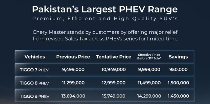 chery price
